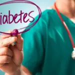 Natural Ways to Manage Diabetes Symptoms