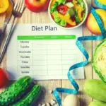 Nutrition Tips for Hypertension Sufferers